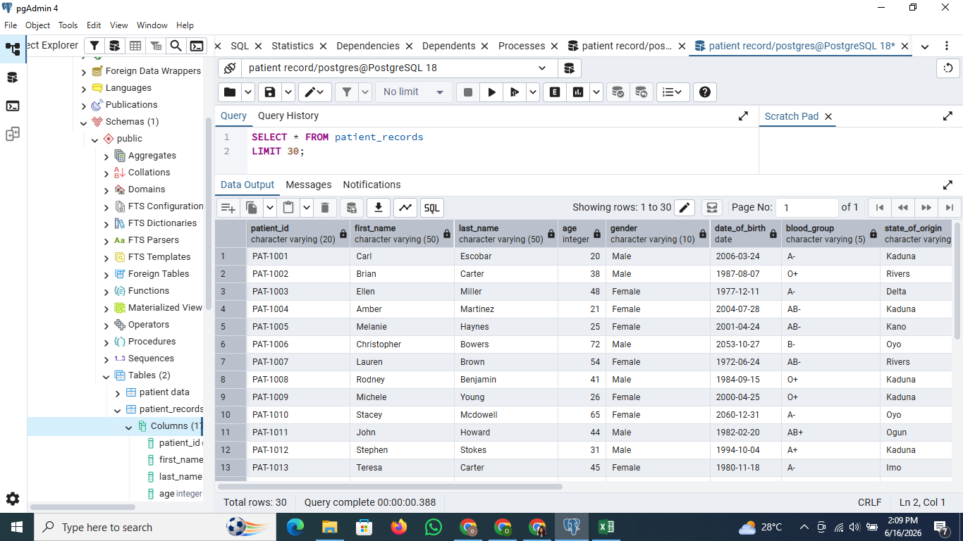 PostgreSQL database table